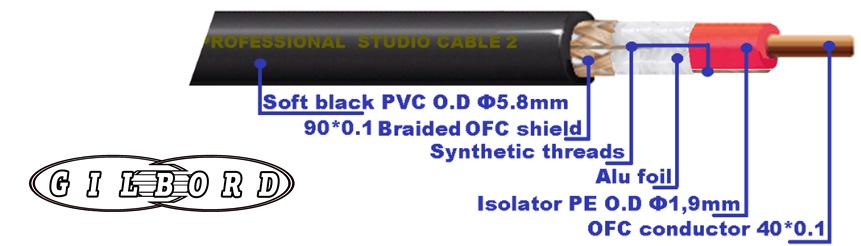 gilbord studio cable2 1+blentaz cable microphone κατασκευή καλωδίου